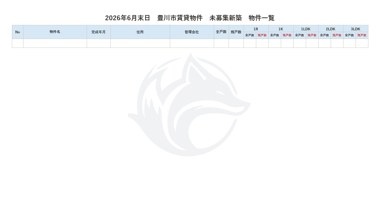 2026年6月末日 豊川市賃貸物件 未募集新築 物件一覧