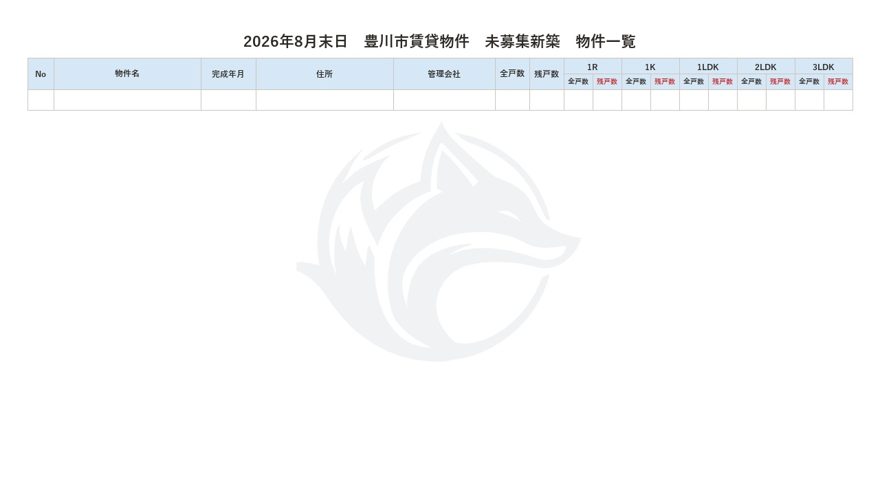 2026年8月末日 豊川市賃貸物件 未募集新築 物件一覧